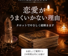 今のあなたをお伝えします イメージ1