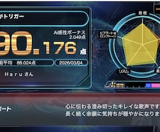 男性でも女性曲で80点突破を目指しますます イメージ1