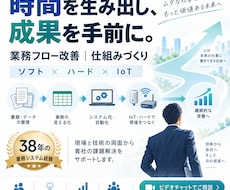 業務フローを見直し時間を生み出す仕組みを提案します 今ある強みを伸ばし、成果を手前に引き寄せます