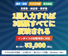 請求書・見積書・納品書の3点セット提供します 1回入力すれば3帳票に反映。インボイス記載要件に対応