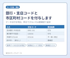 銀行・支店コードと市区町村コードを付与します イメージ1