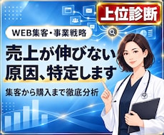 事業全体の販売戦略を再設計します イメージ1