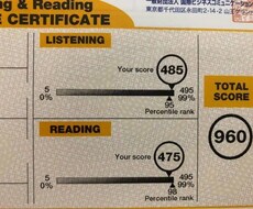 TOEICが取れる人の思考パターンを教えます イメージ1