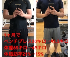 食事管理から運動メニューを考案します イメージ1