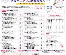 衛生士学校の学生さんに失敗しない就活の方法教えます 質問に答えて自分に合った医院を見つけるワークシート