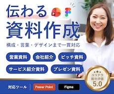 広告出身デザイナーが営業資料を伝わる形に整えます イメージ1