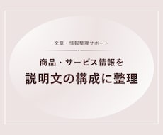 商品・サービス情報を説明文の構成に整理します イメージ1