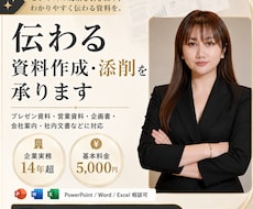 英語プレゼン資料と原稿を伝わる構成に整えます イメージ1