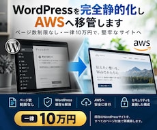 脆弱性の高いWordpressサイトを再構築します イメージ1