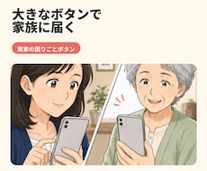 高齢の親のお願いをスマホボタンで家族へ届けます イメージ1