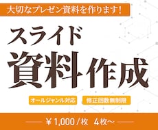 プレゼン資料を作成いたします イメージ1
