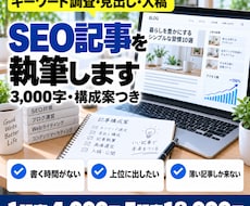 SEO記事を3,000字4,000円で執筆します イメージ1