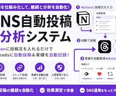 Notion連携で予約投稿と実績分析を自動化します Threads/X対応・自動化