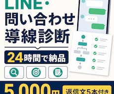 建設会社向け問い合わせ返信文を5本作成します イメージ1