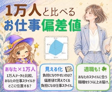 仕事スタイルを偏差値化！合う職業を5つ以上教えます 1万人と比べることで見えてくる★あなたの仕事スタイルと適職