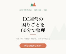 EC運営の困りごとを60分で整理します イメージ1