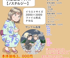 大量生産企画ノスタルジーアイコン描きます イメージ1