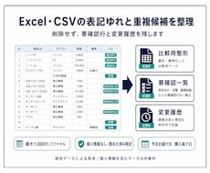 Excel・CSVの重複候補と表記ゆれを整理します イメージ1