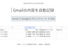 Gmailの内容を自動で記録します 問い合わせメールの転記・重複登録を減らします