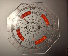 あなたの人生の応援団長します イメージ1