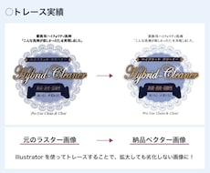 Adobe Illustratorでトレースします あなたの作ったロゴやイラストの画像をAiデータに！