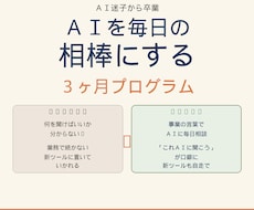 個人事業主のAI日常化を3ヶ月で伴走します AI迷子から卒業。毎日AIに相談する自分になる3ヶ月