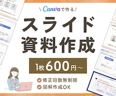 見やすく伝わるスライド資料作成いたします プラチナ実績あり！元保育士が情報整理から丁寧にサポート◎
