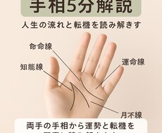 手相５分解説！人生全体運＆転機みえます イメージ1