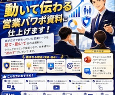 不動産営業のトーク・提案を伝わる資料に仕上げます イメージ1