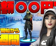 動画編集,サムネイル作成を行います イメージ1