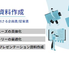 営業資料（企画書、提案書など）を具体化します イメージ1