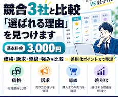 競合3社と比較し差別化ポイントを整理します 価格・訴求・導線まで比較し売り方を具体化します