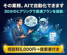 あなたの業務をAIで自動化する方法を提案します イメージ1