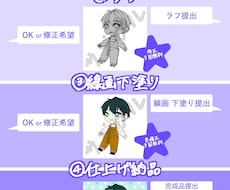 シンプル&ポップ！平面的なイラストをお描きします イメージ1