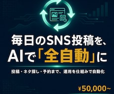 AIでSNS投稿を自動化専用システム構築します イメージ1