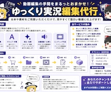 ゆっくり実況編集の代行します イメージ1