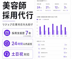 30日間【美容師採用代行】リジョブ応募対応します イメージ1