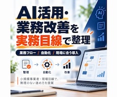 スプレッドシート業務を自動化します イメージ1