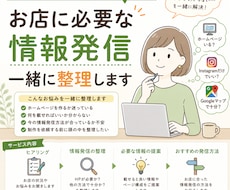 ホームページが必要か一緒に整理しますます イメージ1