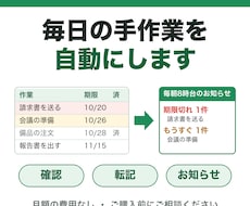Googleスプレッドシートの自動化を作ります イメージ1