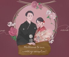 レトロで可愛いウェルカムボード作成します イメージ1