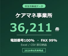 ケアマネ・居宅介護支援事業所リスト提供します 電話番号100%／36,211件／2026年6月末時点