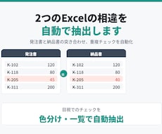 2つのExcelを自動照合するツール作ります イメージ1