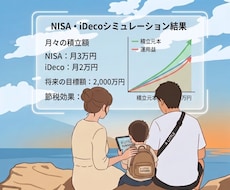 NISAやiDecoの将来のお金を計算します イメージ1