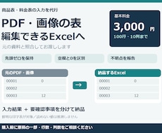 PDF・画像の表をExcelに入力します イメージ1