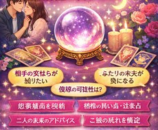 相性占い　あなたの好きな相手との相性を占います イメージ1