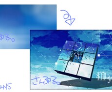 文字入れなど写真加工します イメージ1