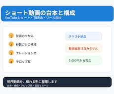 ショート動画の台本と構成を作成します イメージ1