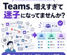 Teams運用の悩みを整理し改善案を提案します イメージ1