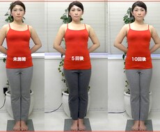小顔矯正・骨盤矯正であなたがどう変わるか イメージ1
